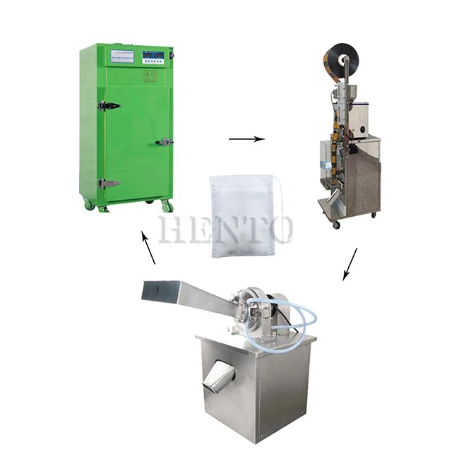 teabag packing machine